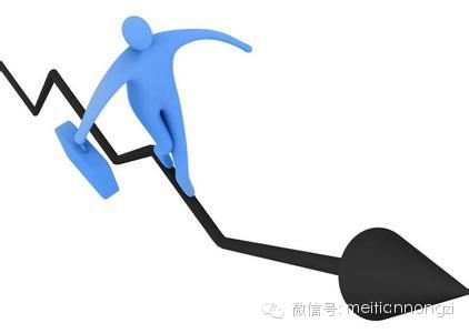 农药推广市场快速突破十一法