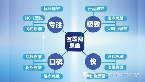 农资行业怎么玩点新鲜的？（企业老板货管理看过来，看过来看过来）