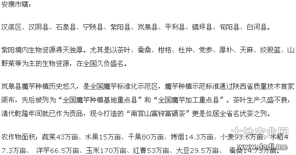陕西省经济作物分布详情