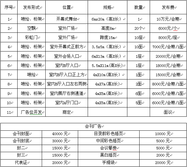 第十七届全国肥料信息交流暨产品交易会