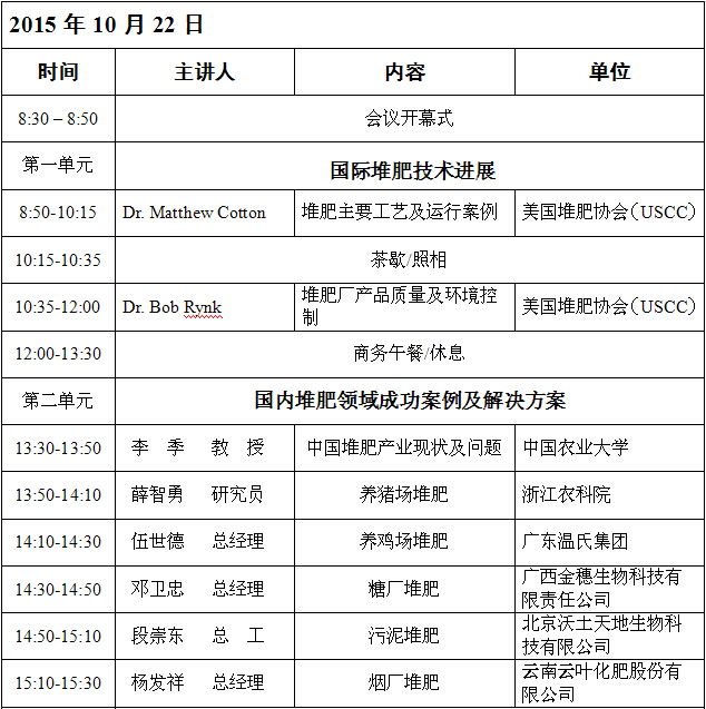 2015国际堆肥会议 暨第十届全国堆肥技术与工程研讨会的通知