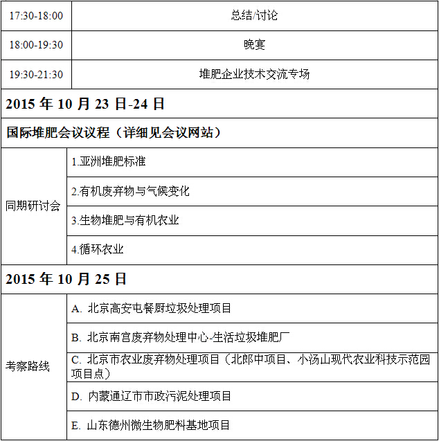 2015国际堆肥会议 暨第十届全国堆肥技术与工程研讨会的通知