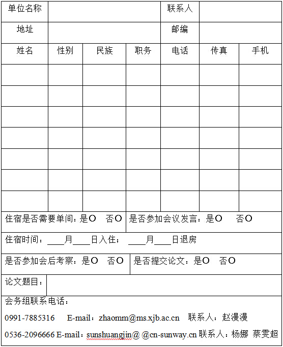 关于召开盐碱土开发利用与管理学术研讨会的通知