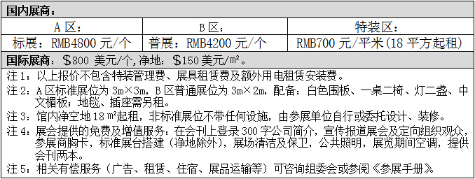 2015第八届湖南农资交易会邀 请 函