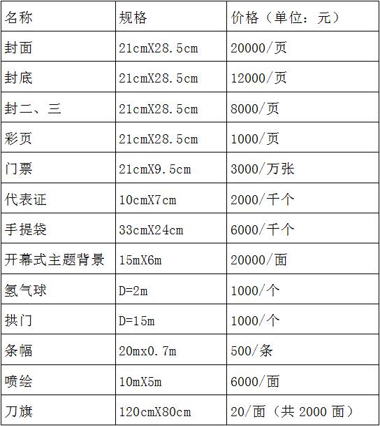 2016第三届中国（临沂）苗木花卉交易博览会 邀请函