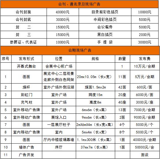 第十三届中原肥料(农资)产品交易暨信息交流会  邀请函