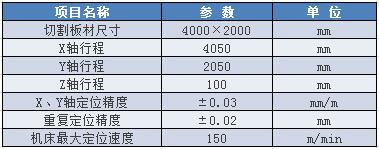 技术参数.jpg
