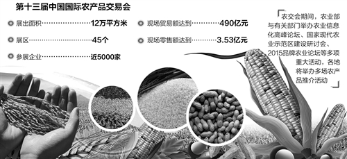 “三化”驱动现代农业提速增效.jpg