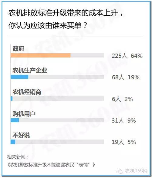 国三升级“大限”将至，亟待政策发力.jpg