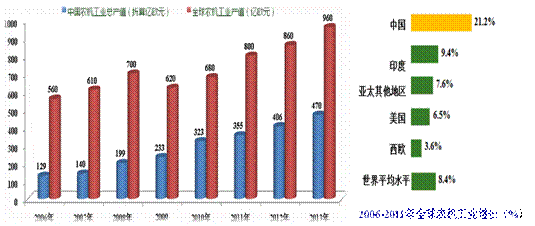 陈志：农机制造2025的思考1.gif