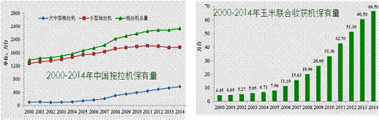陈志：农机制造2025的思考2.gif