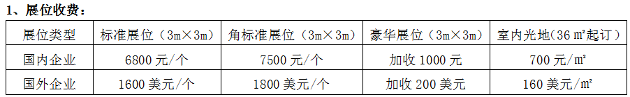 2016天津国际优质农产品交易会十月举办