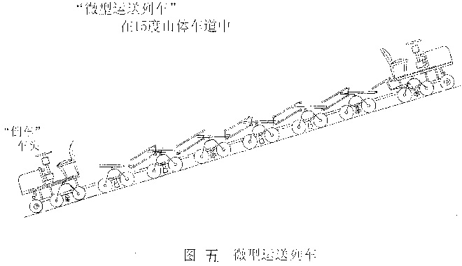 图五：微型运送列车.jpg