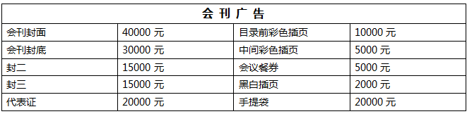 第十八届全国肥料信息交流暨产品交易会【邀请函】