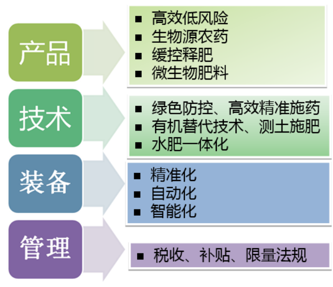 东北危机！华北危机！中国人守土有责！