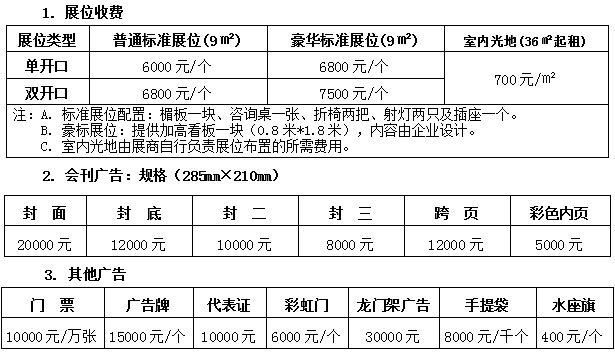 第二届西部现代农业博览会