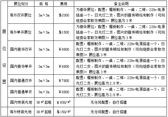 2017中国山东（潍坊）国际现代农业博览会