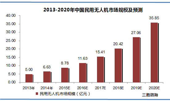 无人机成旅游达人标配1.jpg