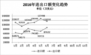 内燃机行业表现不佳 确认回暖为时尚早.jpg