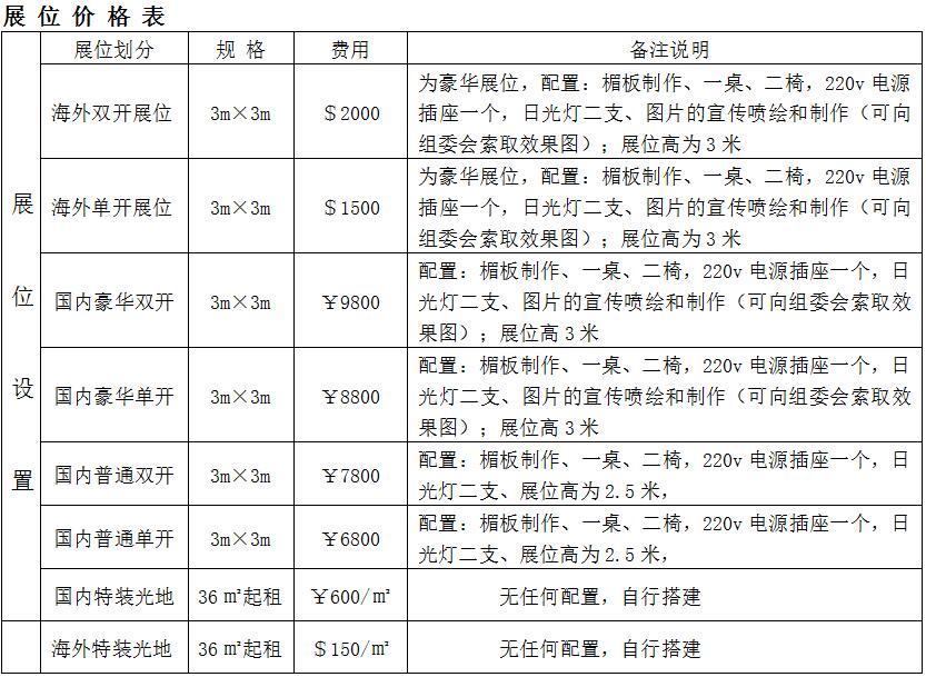 2017中国山东(潍坊)国际节水灌溉与温室园艺展览会