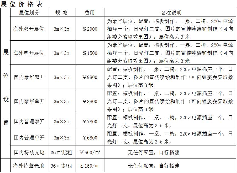 2017中国山东（潍坊）国际节水灌溉与温室园艺展览会