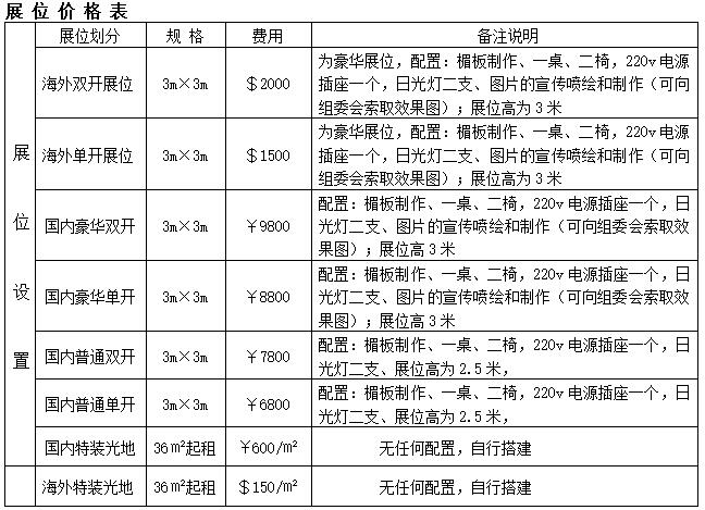 2017中国山东（潍坊）国际种子交易博览会