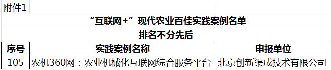 “互联网+”现代农业百佳实践案例名单.jpg