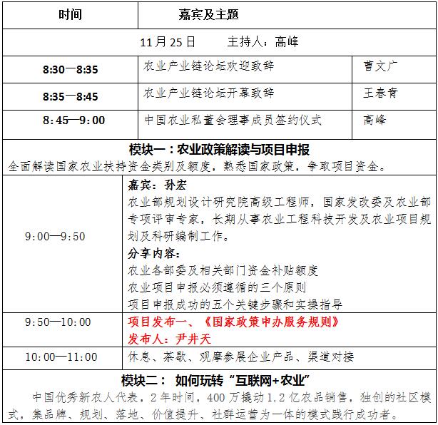 中国农业私董会农业产业链高峰论坛