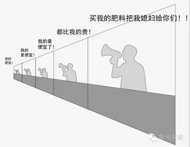 直击肥料造假现场：你购买的便宜肥料可能是这样来的