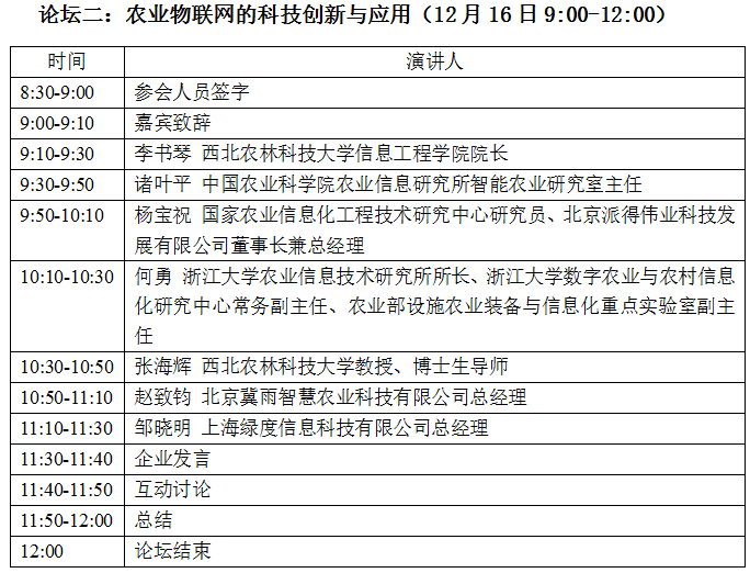 第二届西部现代农业创新发展论坛