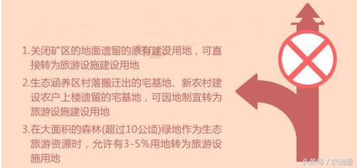 “发展休闲农业，土地如何获取？”