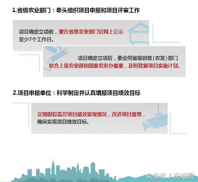 中央财政将给每个地区的生态循环农业项目投资1000万！