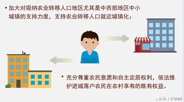 支持农业转移人口市民化的措施有哪些？