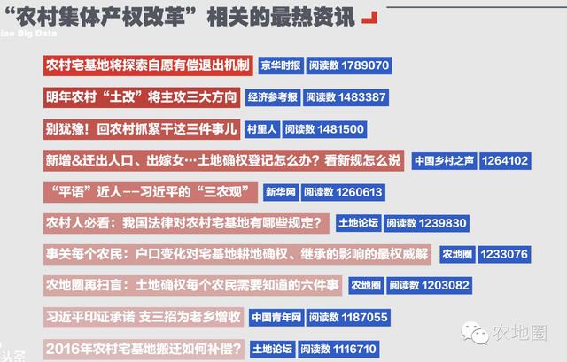 没错，今天是满脸泪水来吹牛逼的！为农民！