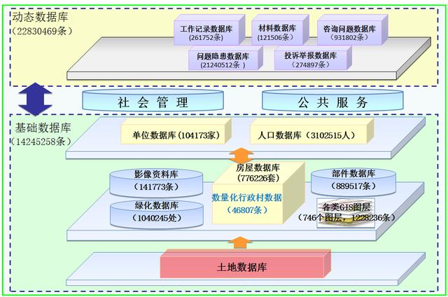 揭秘北京四大“神秘组织”之朝阳群众 ：神一样的存在