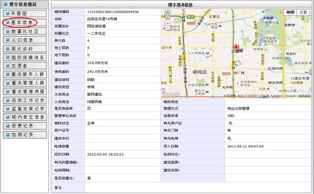 揭秘北京四大“神秘组织”之朝阳群众 ：神一样的存在