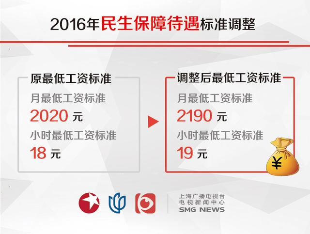 农地圈:勿让保护“农民弱势群体”的法律让农民更受伤