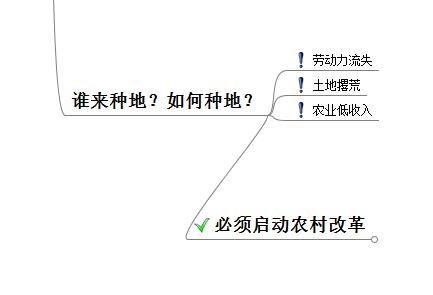 预见未来：2016农村资产保卫战之透视农村改革逻辑全景（上）