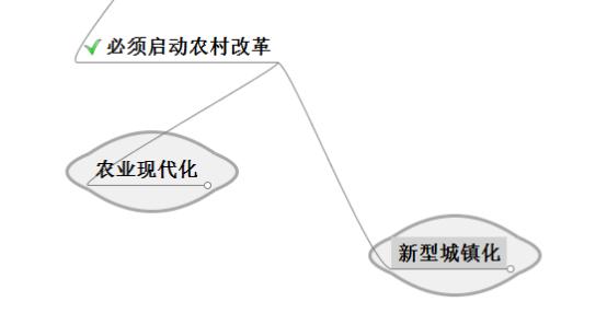 预见未来：2016农村资产保卫战之透视农村改革逻辑全景（上）