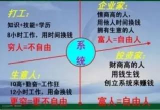 干农资最大的敌人，真不是价格太高！