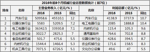 农机行业转型当口，新进入者须“五思”而后行.jpg