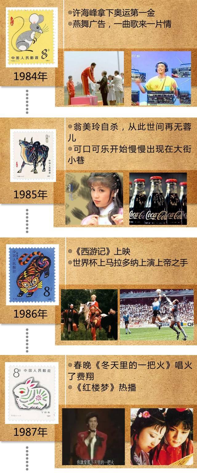 36年的回忆，看哭了……