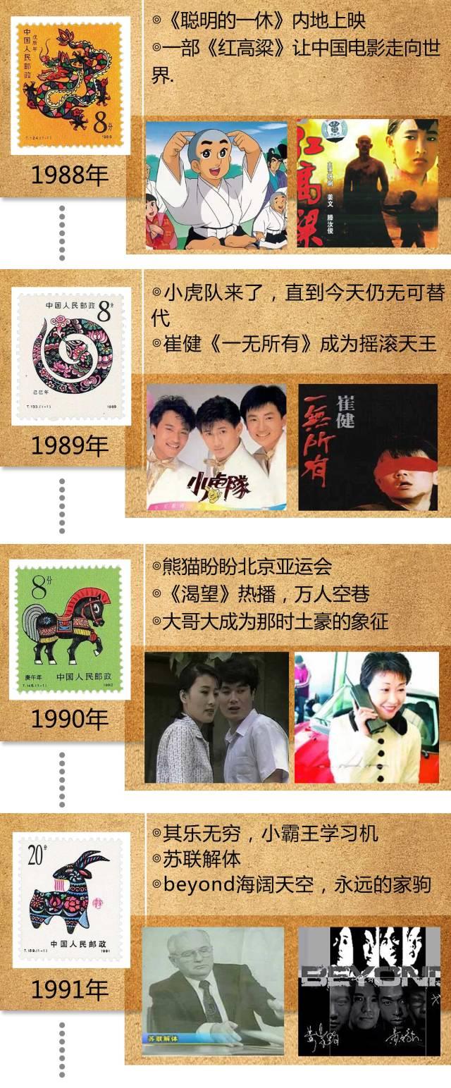 36年的回忆，看哭了……