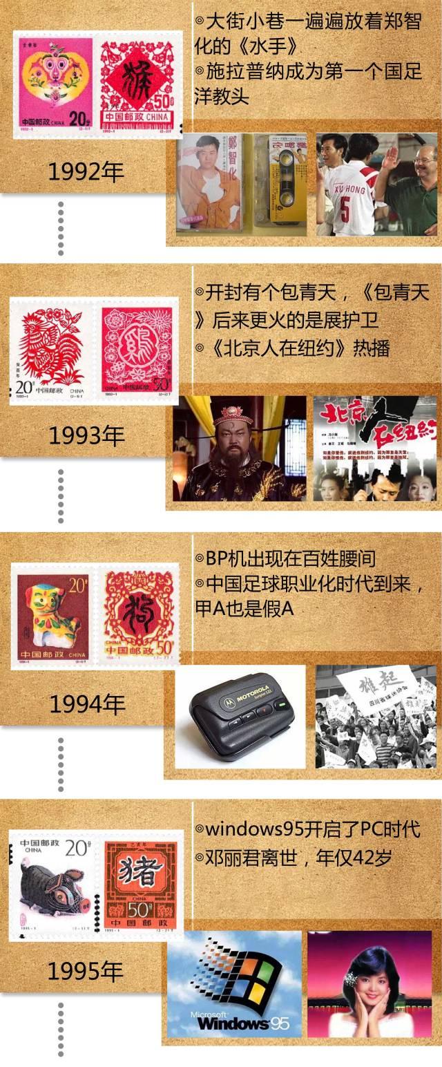 36年的回忆，看哭了……