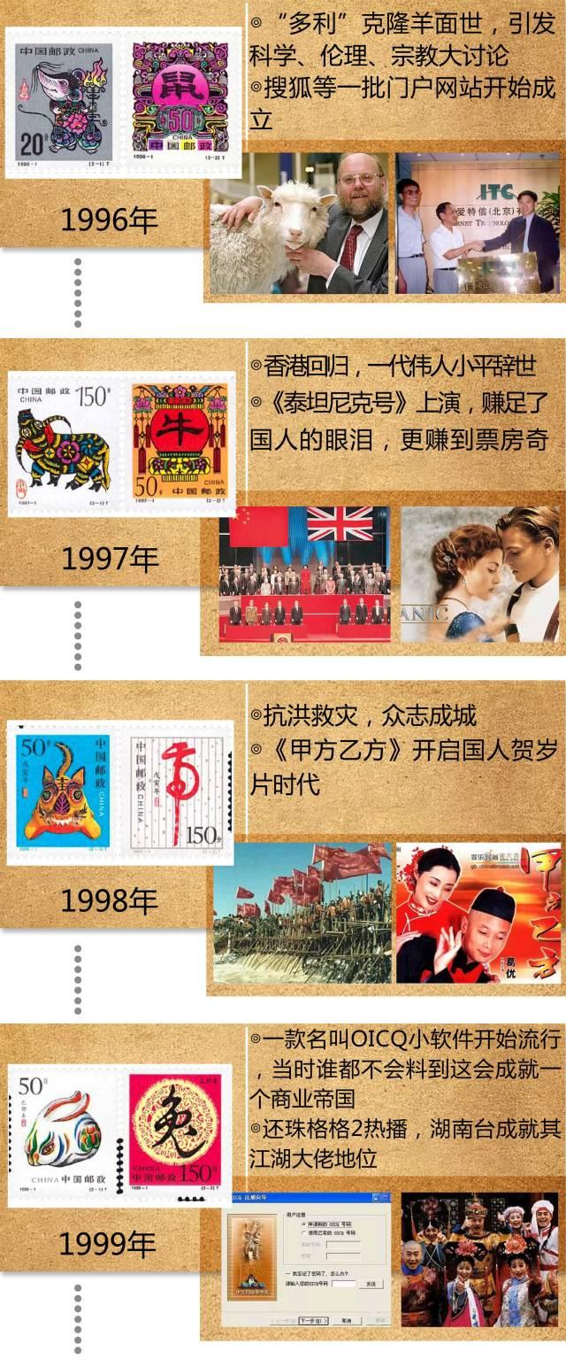 36年的回忆，看哭了……