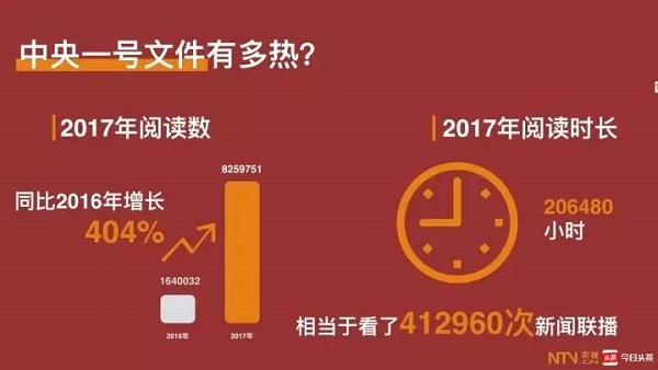 一号文件这么火，跟咱农民有啥关系？.jpg