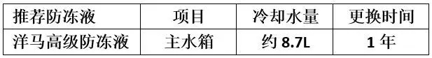 全喂入收割机冷却液更换方法及注意要点