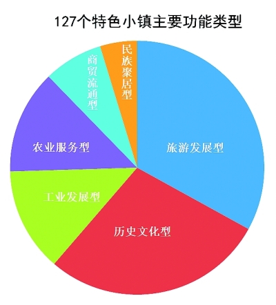 文化+农业：能否擦出新火花.jpg