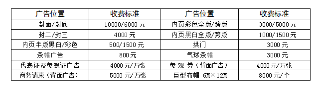 2017第十四届华东地区肥料（农资）产品交易暨信息交流会