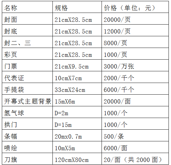 2017第十三届中国（临沂）农资交易博览会 邀 请 函